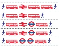 I have been invited to a friends house for dinner tonight and though we both live in London, she lives 21 miles away. Thats a little far for even for my enthusiastic cycling. So it looks like I will be resorting to public transport and thanks to the wonders of the internet I know I can do it in one of the following ways:
Mmm walk, bus, train, bus, bus, walk think I had better take my ipod, a good book and probably some bread crumbs.