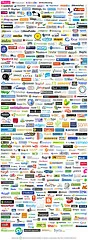 LOGO2.0 part I and II
Originally uploaded by Stabilo Boss .
Here is an awesome image compiling hundreds of logos from web 2.0 companies. Some great work in there, take a look and if you have some favourites let me know.
It's been around the blogosphere a hundred times, but as I am currently designing a logotype for our software startup it is proving fairly inspirational.
There is actually a nice breakdown and discussion of the typefaces used over at fontshop.com