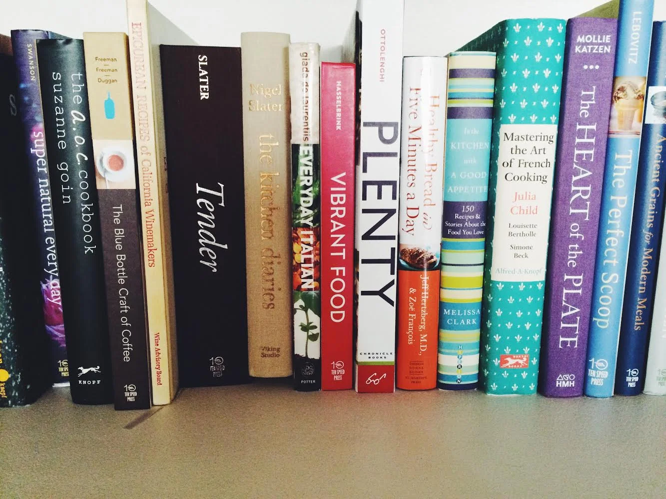 How to Read a Cookbook