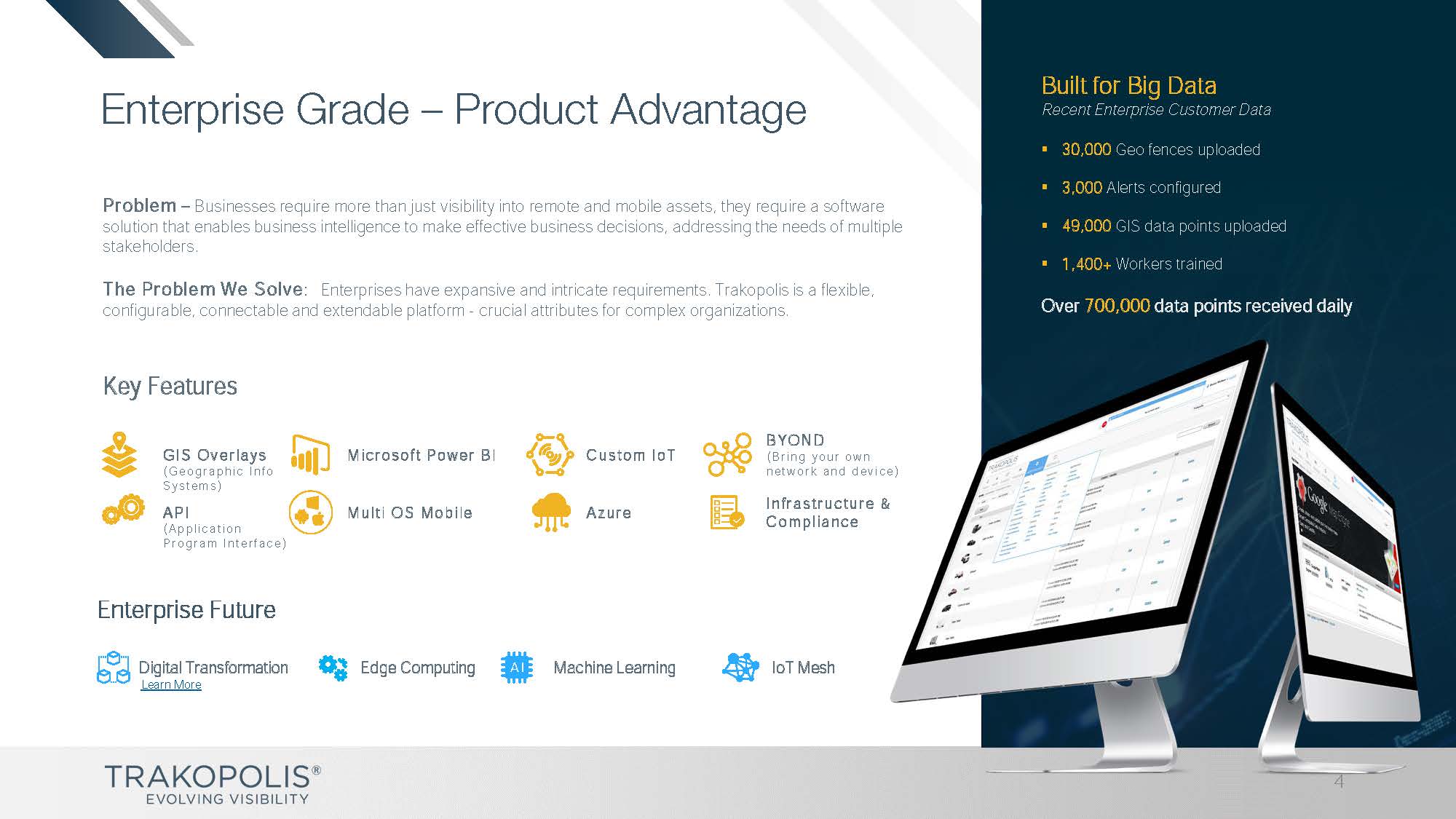 TRAK_CorporatePresentation_2019_Q1_web_Page_04.jpg