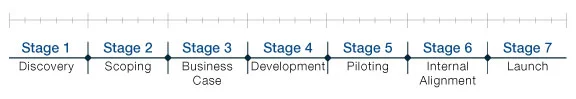 2019_TK_Timeline_Template.jpg