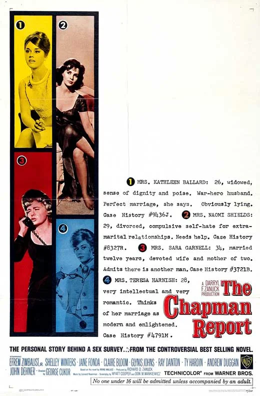 1962, George Cukor
