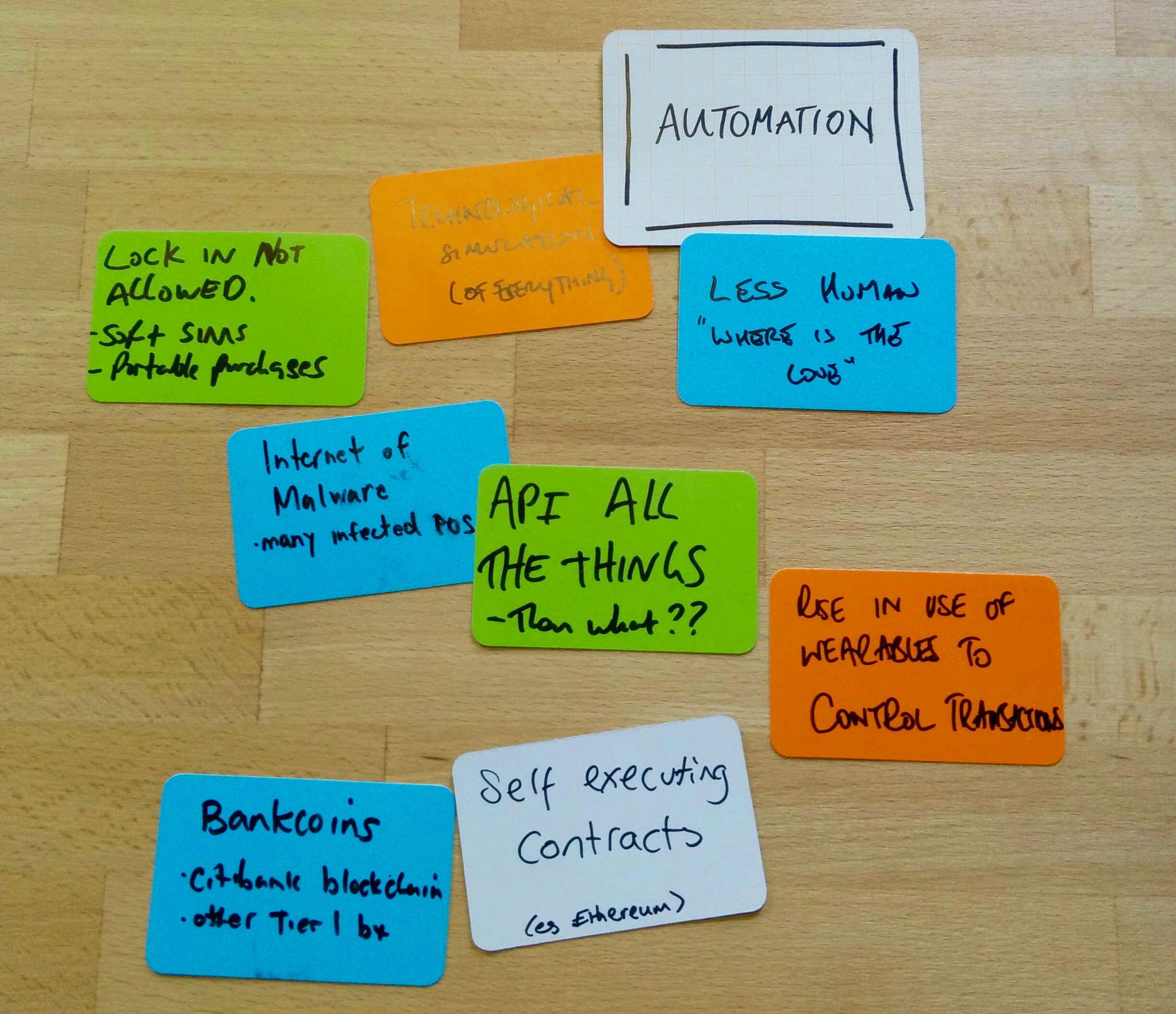 Artifacts from the Adaptive Lab workshop.