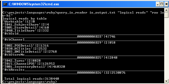 output_by_table.png