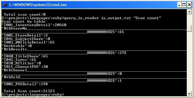 scan_count_output.png
