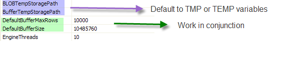 SimpleSeries_DataFlow_Misc_Properties.png