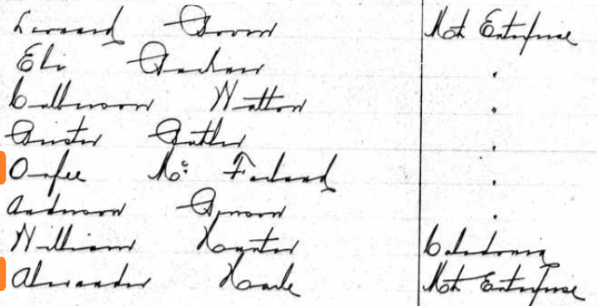 Orfee McFarland and Alexander Harle of Mt Enterprise, Rusk County, Texas, in the 1867-69 Texas voter roll. Both registered to vote on 16 Aug 1867. Orfee had been the county 14 years, arriving about 1853, and Alexander 18 years, arriving about 1849. Both were from Tennessee and were listed as "Cold", as "colored" was abbreviated on the roll (see image above). 
