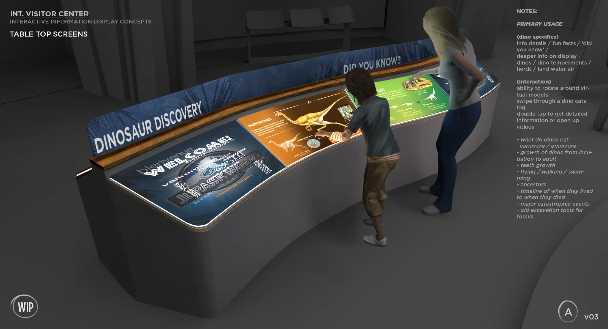 245_Set_Int_VisitorsCenter_DisplayScreen_S_Tabletop_People_CS_v03_WIP.jpg
