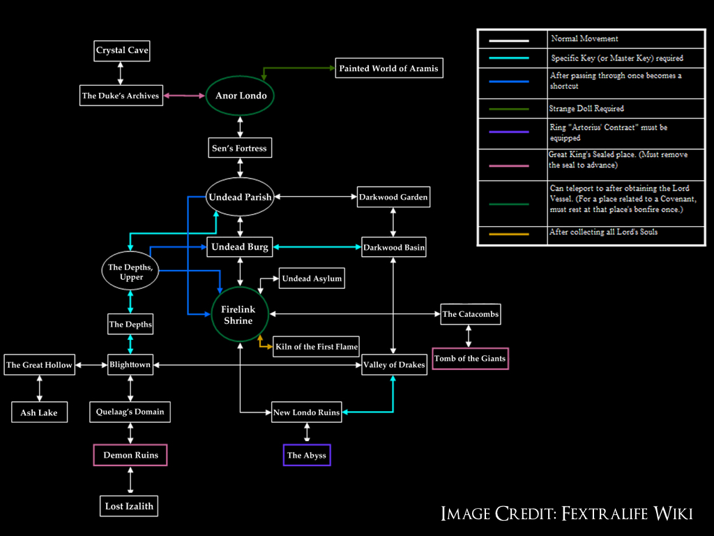 Lessons From Lordran Deck.020.jpeg