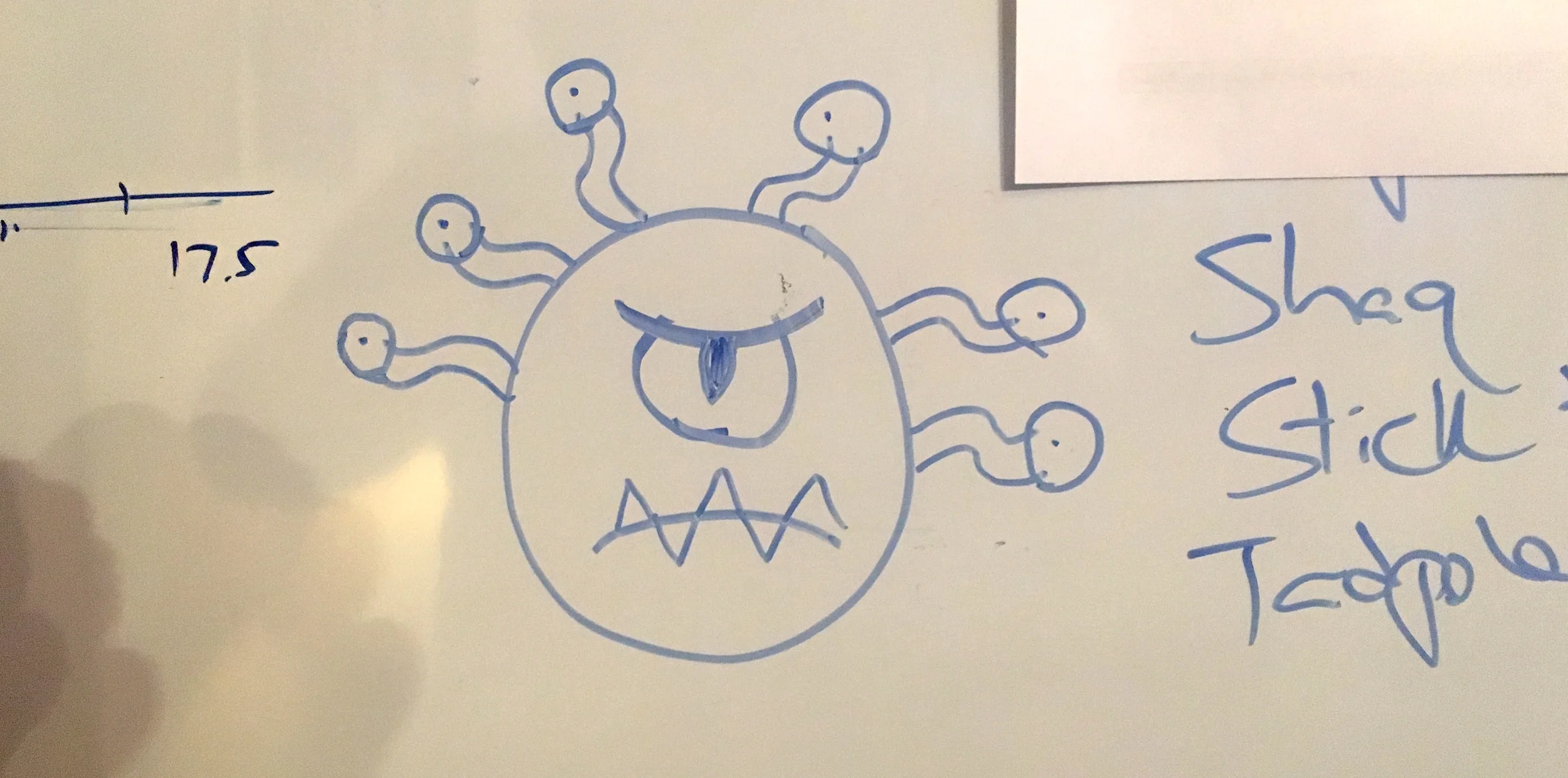 Making a Monster