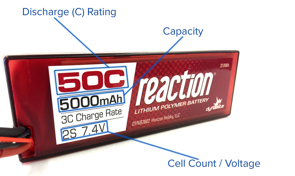 A Guide to Understanding LiPo Batteries — Roger's Hobby Center