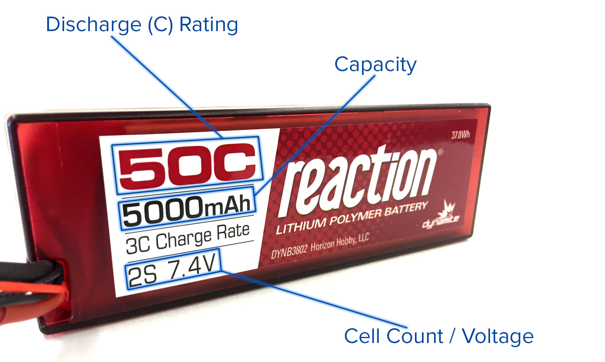 Lipo Battery Capacity Chart