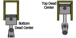 Os Engines Glow Plug Chart