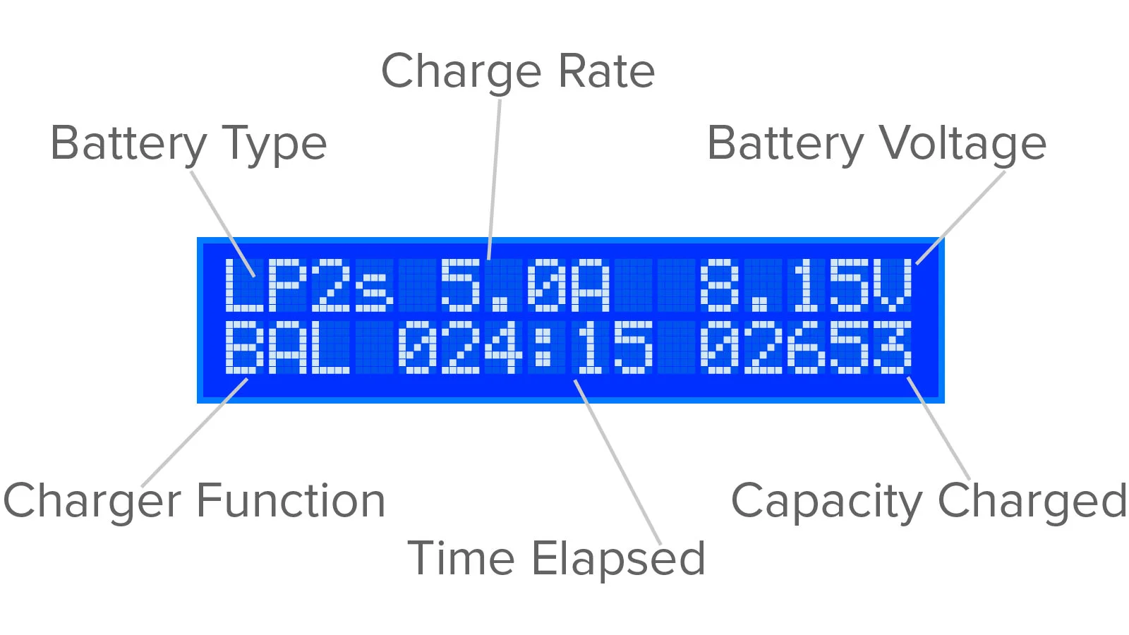 Charger (Screen Only).jpg