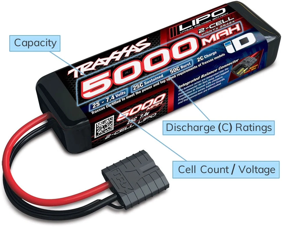 Tall Battery Strap For Traxxas 4-Tec 3.0 - Fits Thick 3S LiPo Packs - WOP
