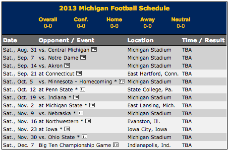 2013 Schedule.png