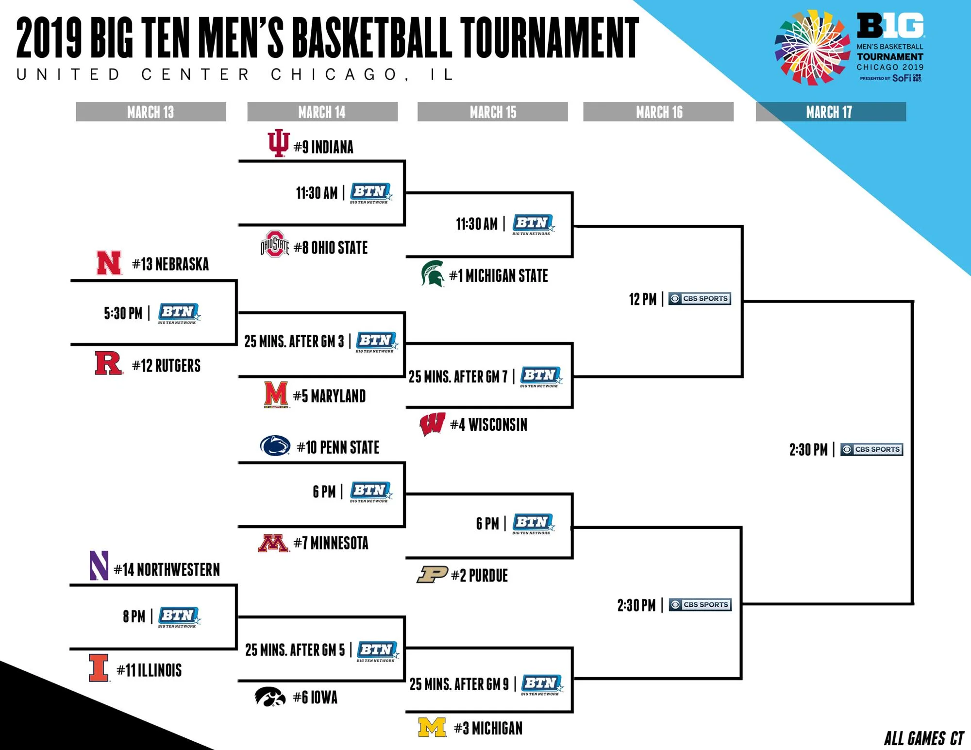 2019_MBBTourney_Bracket_37.jpg