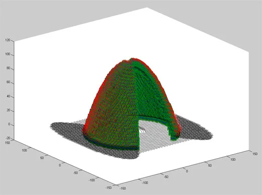 Approximated Surface Dodecahedron Space Frame