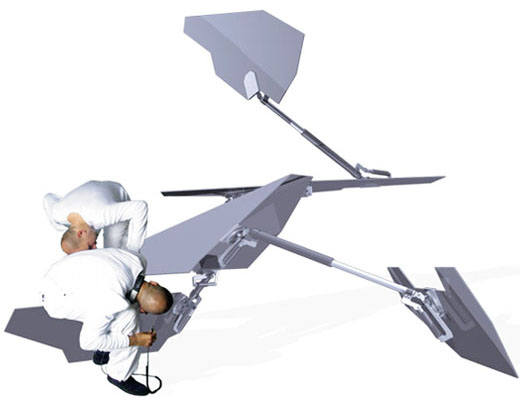 Recon X » User Mode