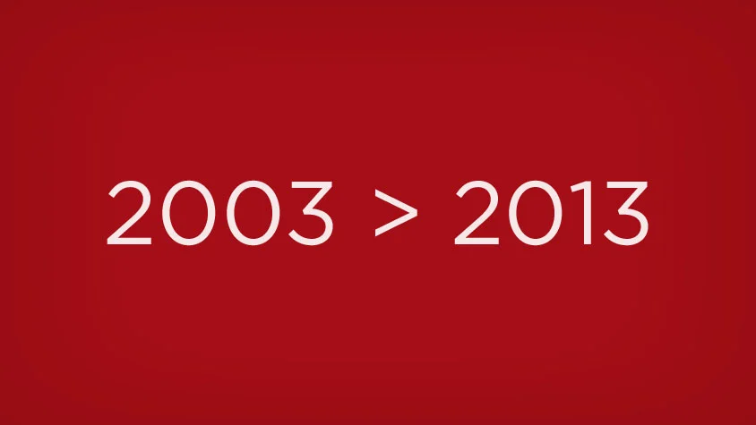 2003-2013, Alexander Pincus, Ten Years in Design