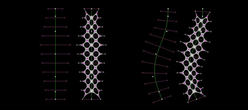 Dynamic Mesh Optimization