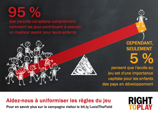 RTP_stat_graphic_FR.jpg