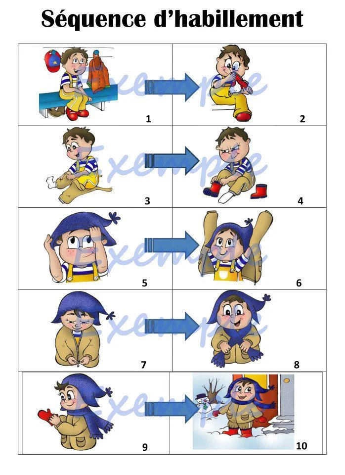 Mon truc pour nous aider avec l'apprentissage de la routine — Je suis ...