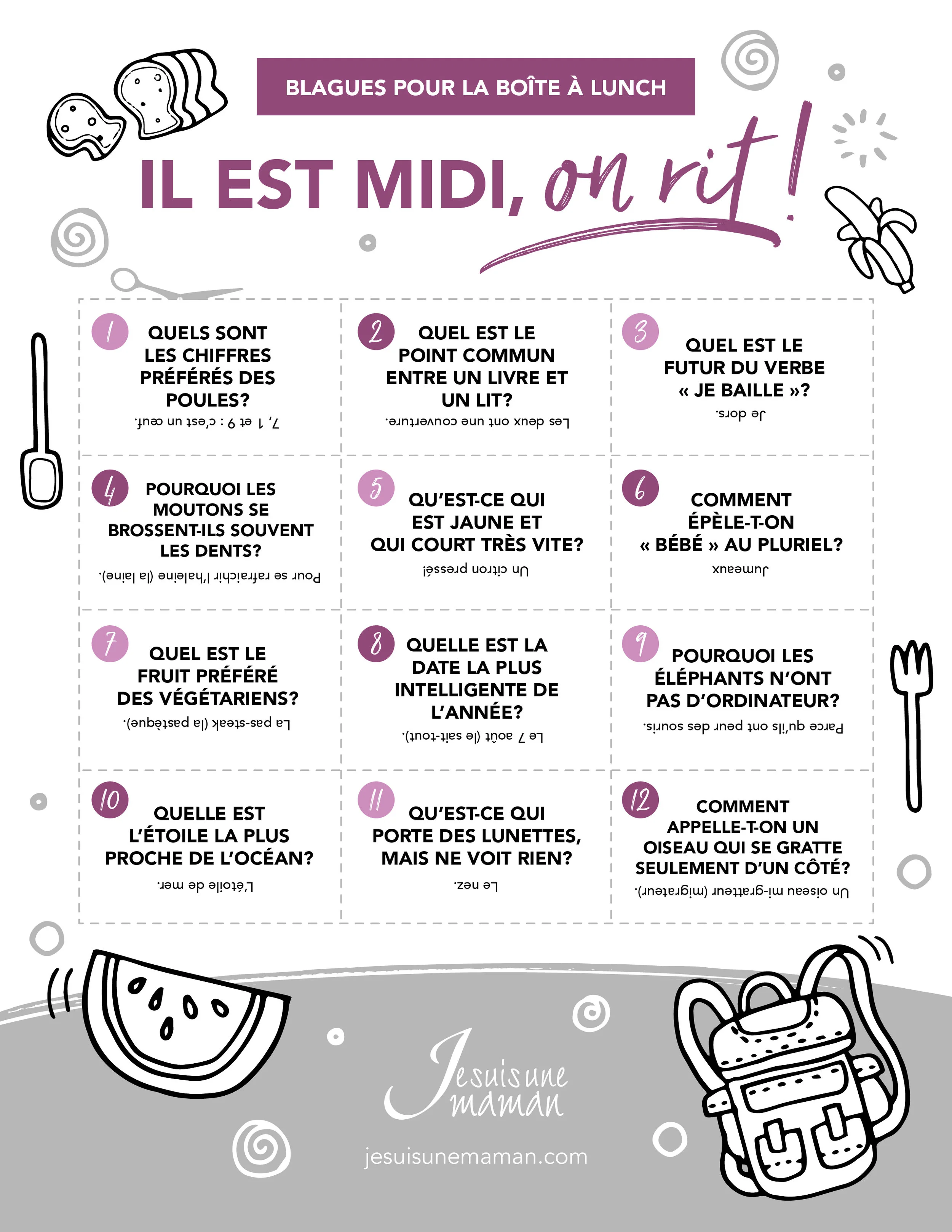 blagues pour boite a lunch-jokes-gag-enfants-rire-fun-blague-blagues-diner-Je Suis une Maman