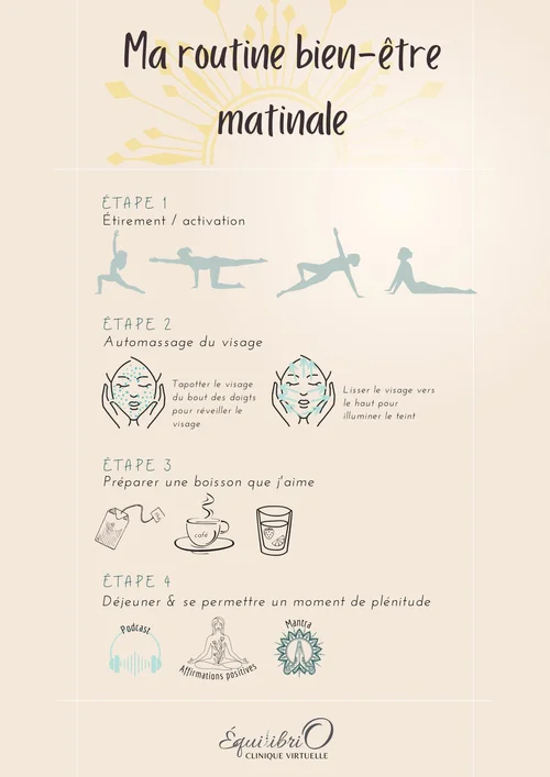 Comment intégrer une routine bien-être à son quotidien — Je suis une ...
