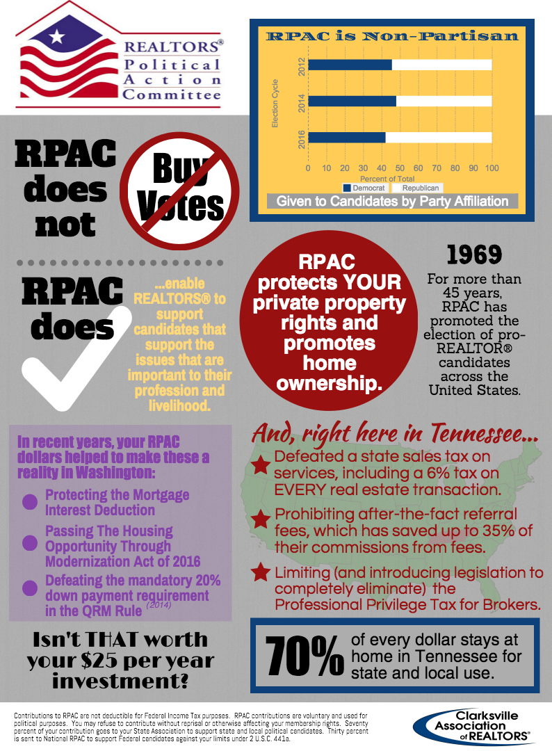 rpac-and-you_6295882_935a9b97f39c694a714afc87f612e34c2c907e03.png