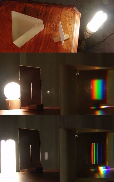 Example of the continuous spectrum of light from an incandescent bulb, and a compact fluorescent. Image: Timewether/ wikipedia