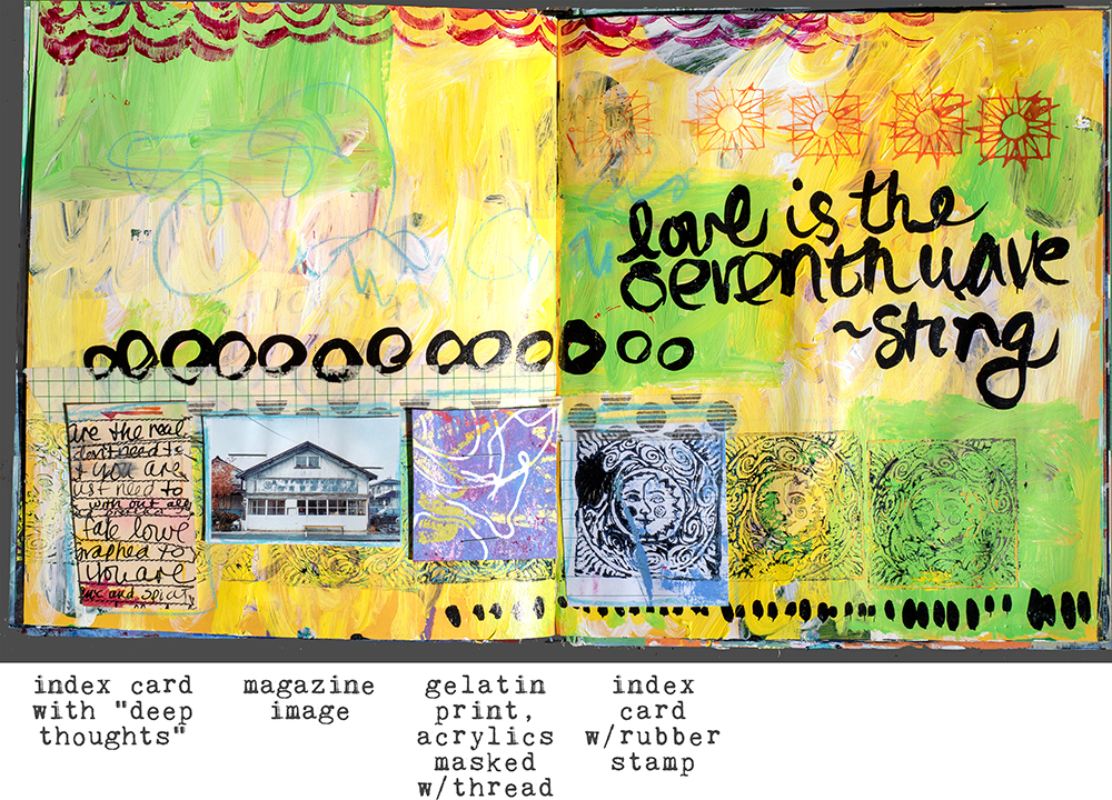 Various ways to use index cards on art journal pages. Sting lyrics hand-lettered with Golden High Flow acrylics and a brush.