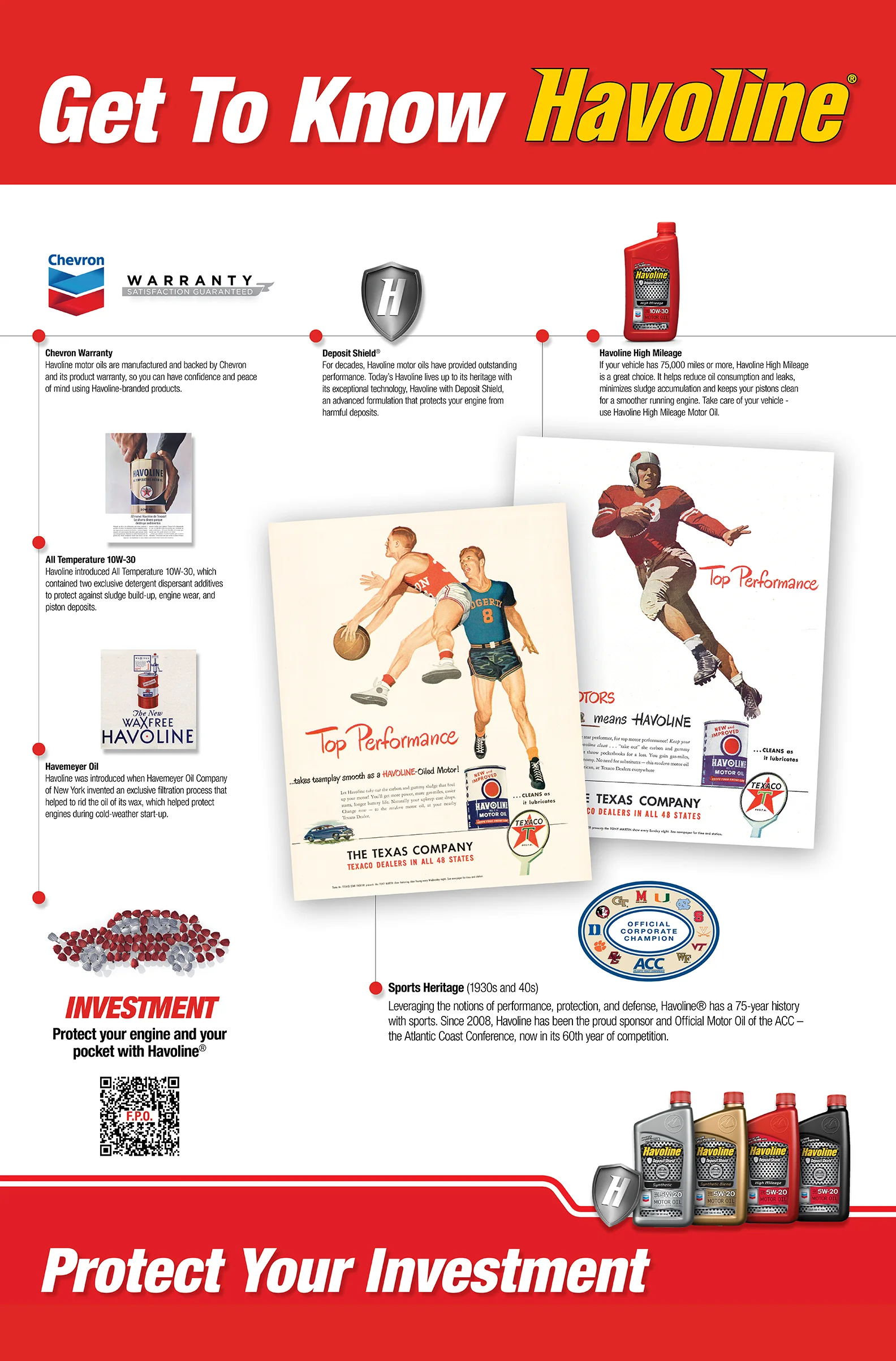 Havoline_Posters_041113.jpg