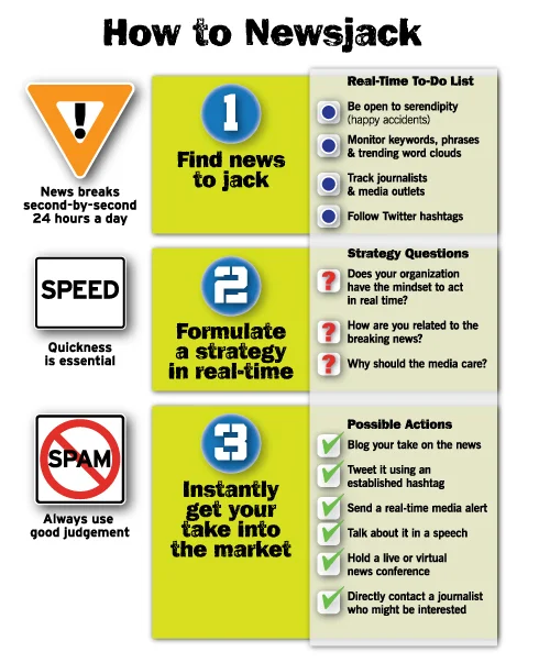Newsjack_info_step4.jpg