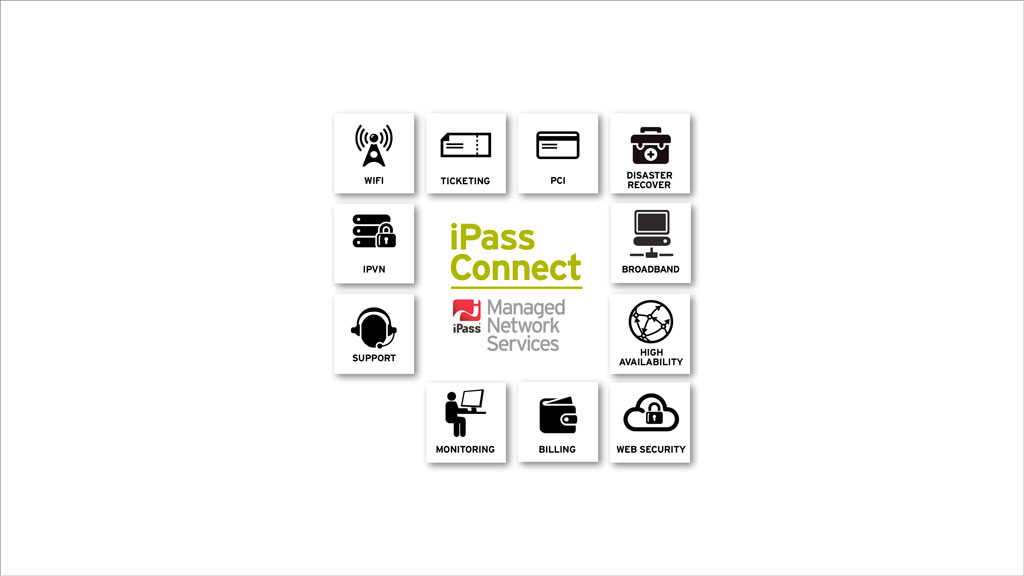 IPASS_CONNECT_041813_021316.jpg