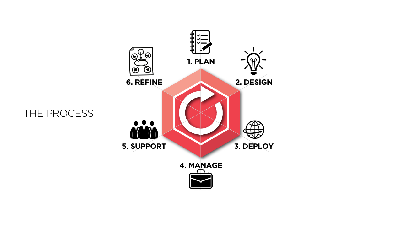 iPass_graphics_041713.001.jpeg