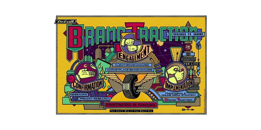brand_traction_1024_071718.jpg