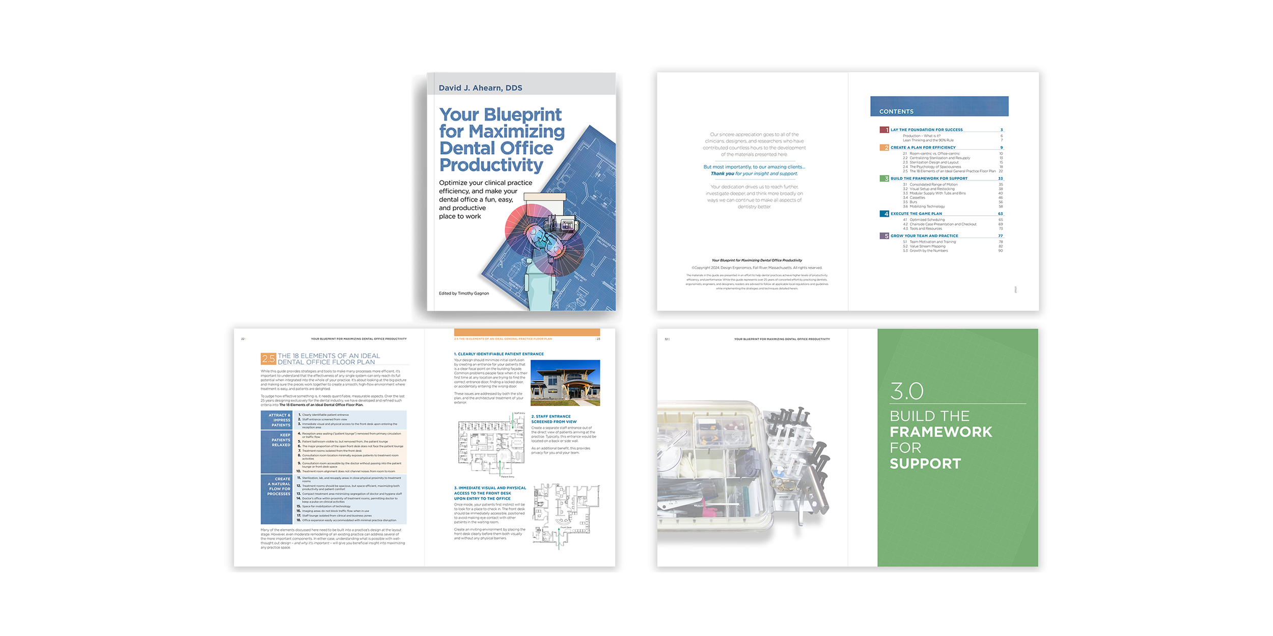 Your Blueprint for Maximizing Dental Office Productivity