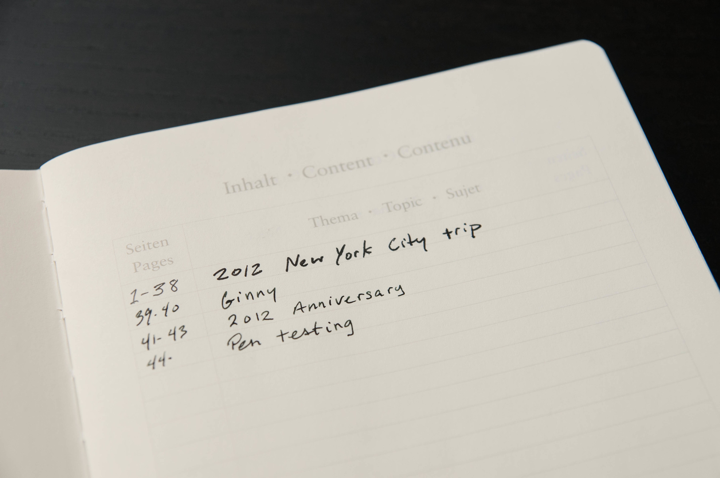 Review: Leuchtturm 1917 Sketchbook - The Well-Appointed Desk