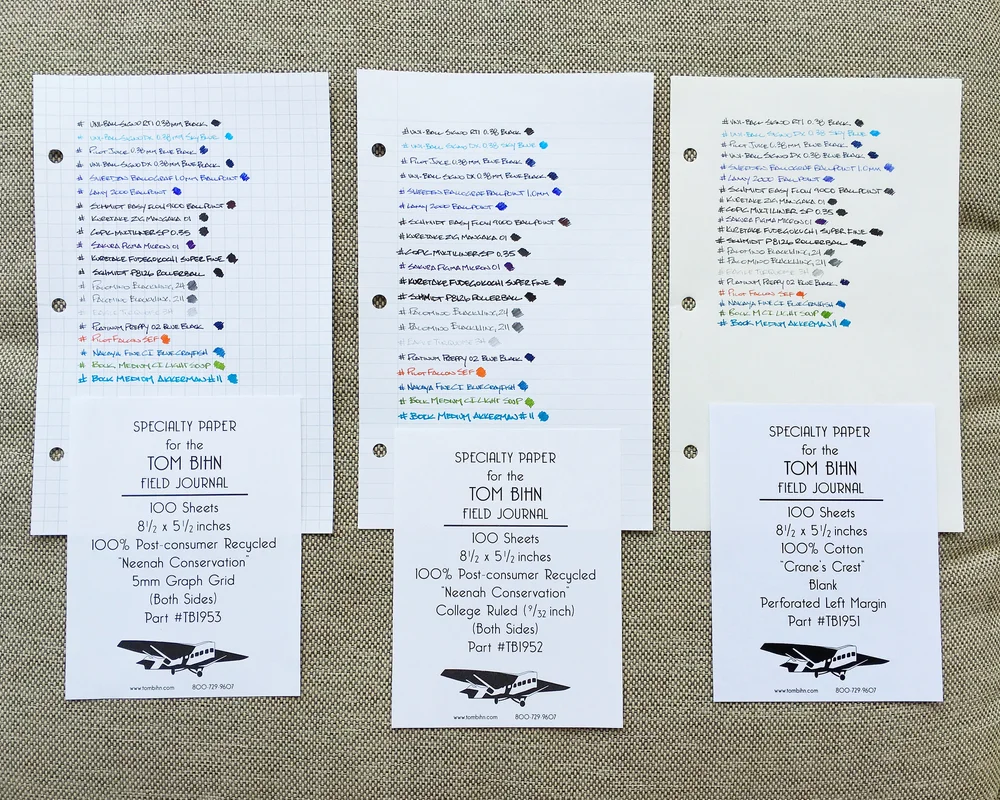 Tom Bihn Field Journal Notebook Review — The Pen Addict