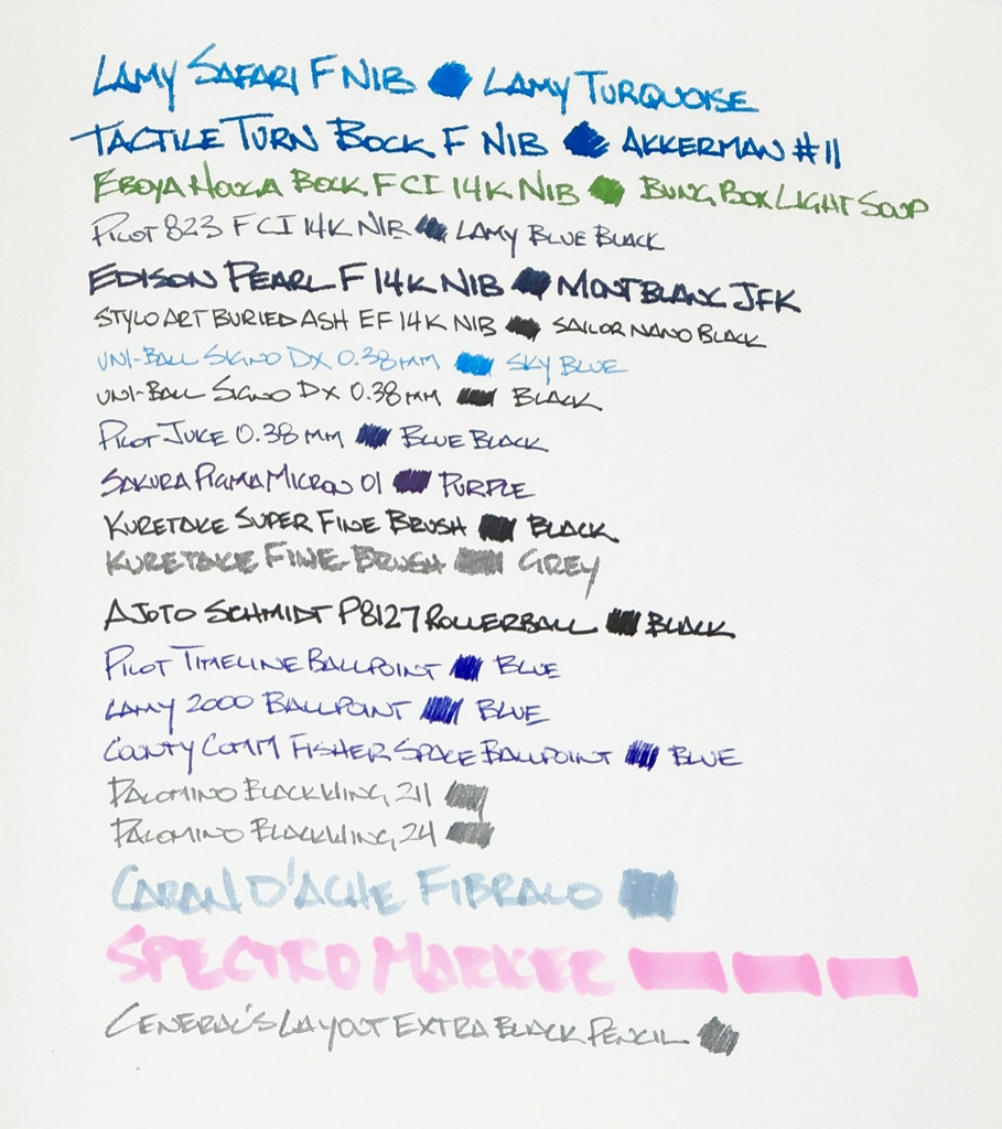 Writing - front