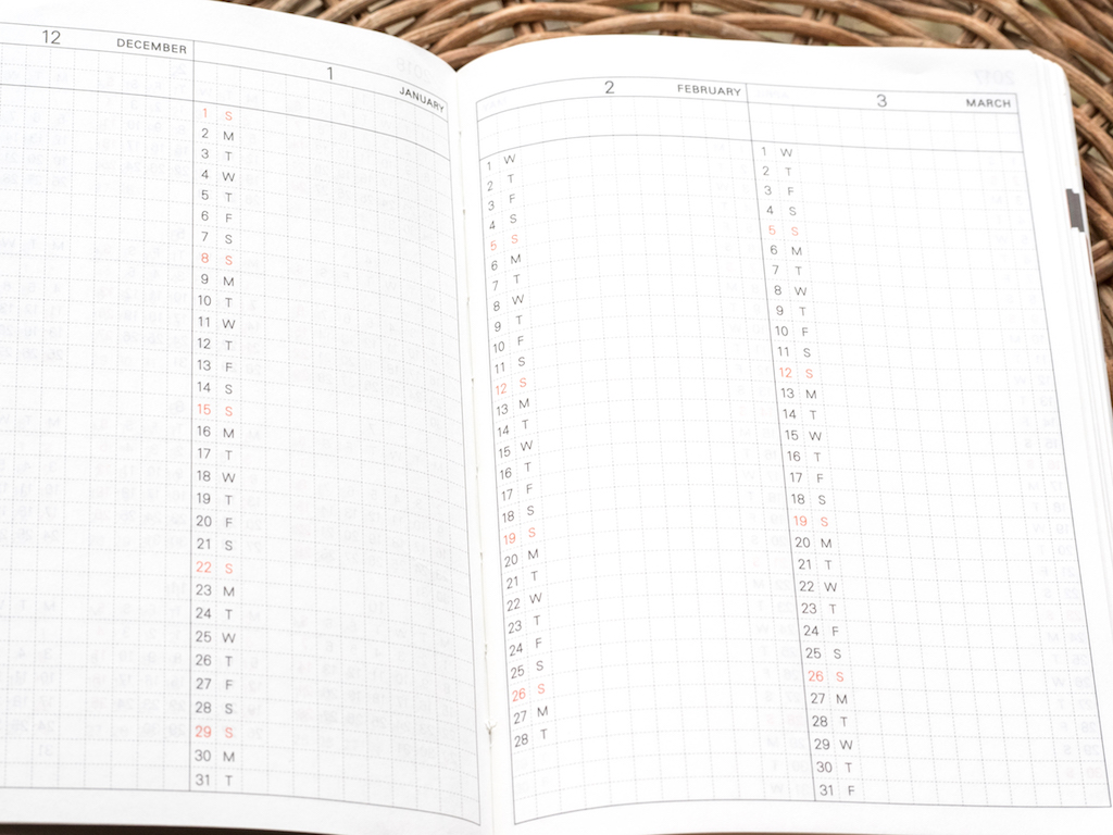 What are your plans for using your Hobonichi Planner/Cousin/Weeks? : r/ hobonichi