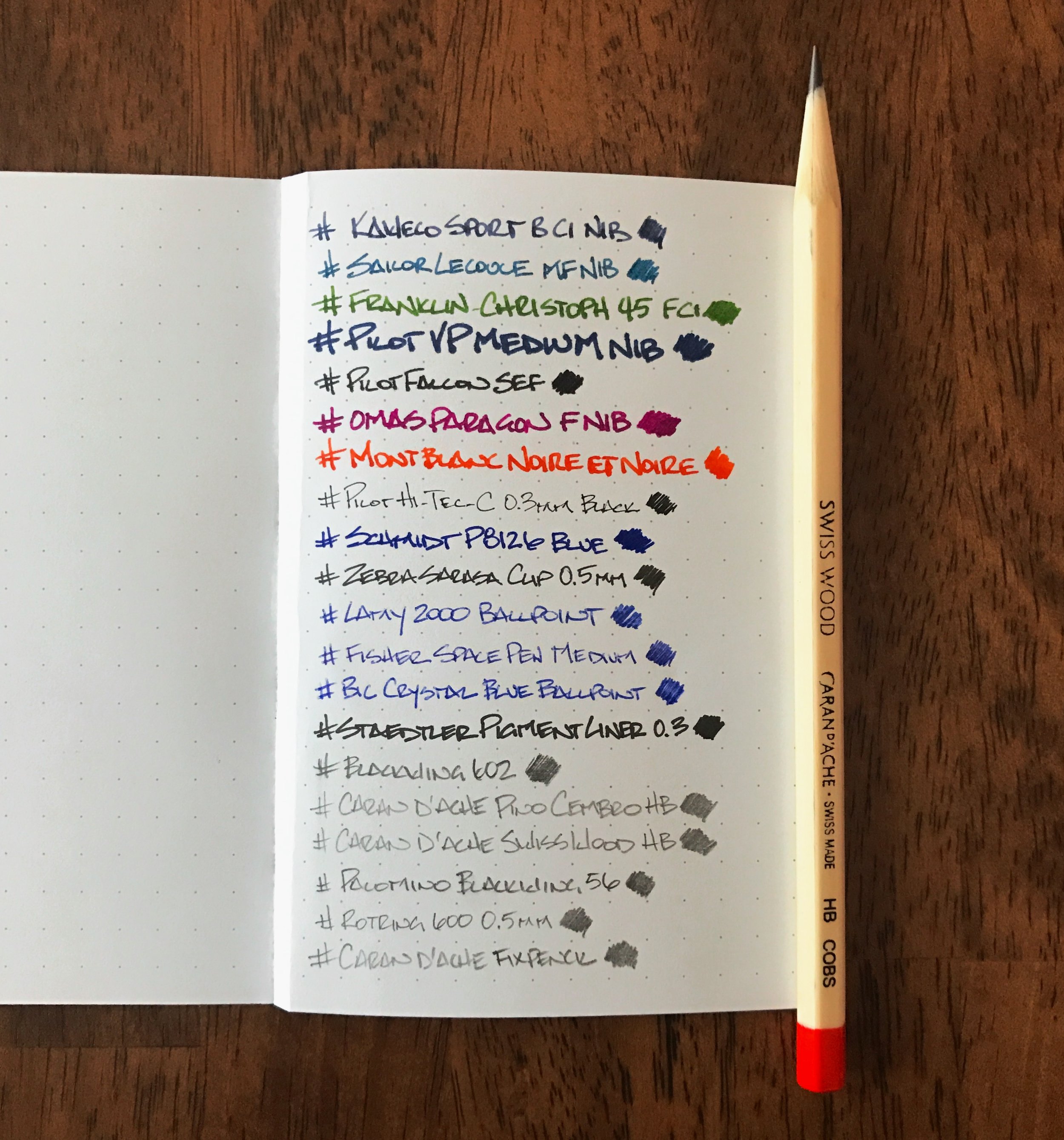 Plumchester Square Sketchbook Review — The Pen Addict