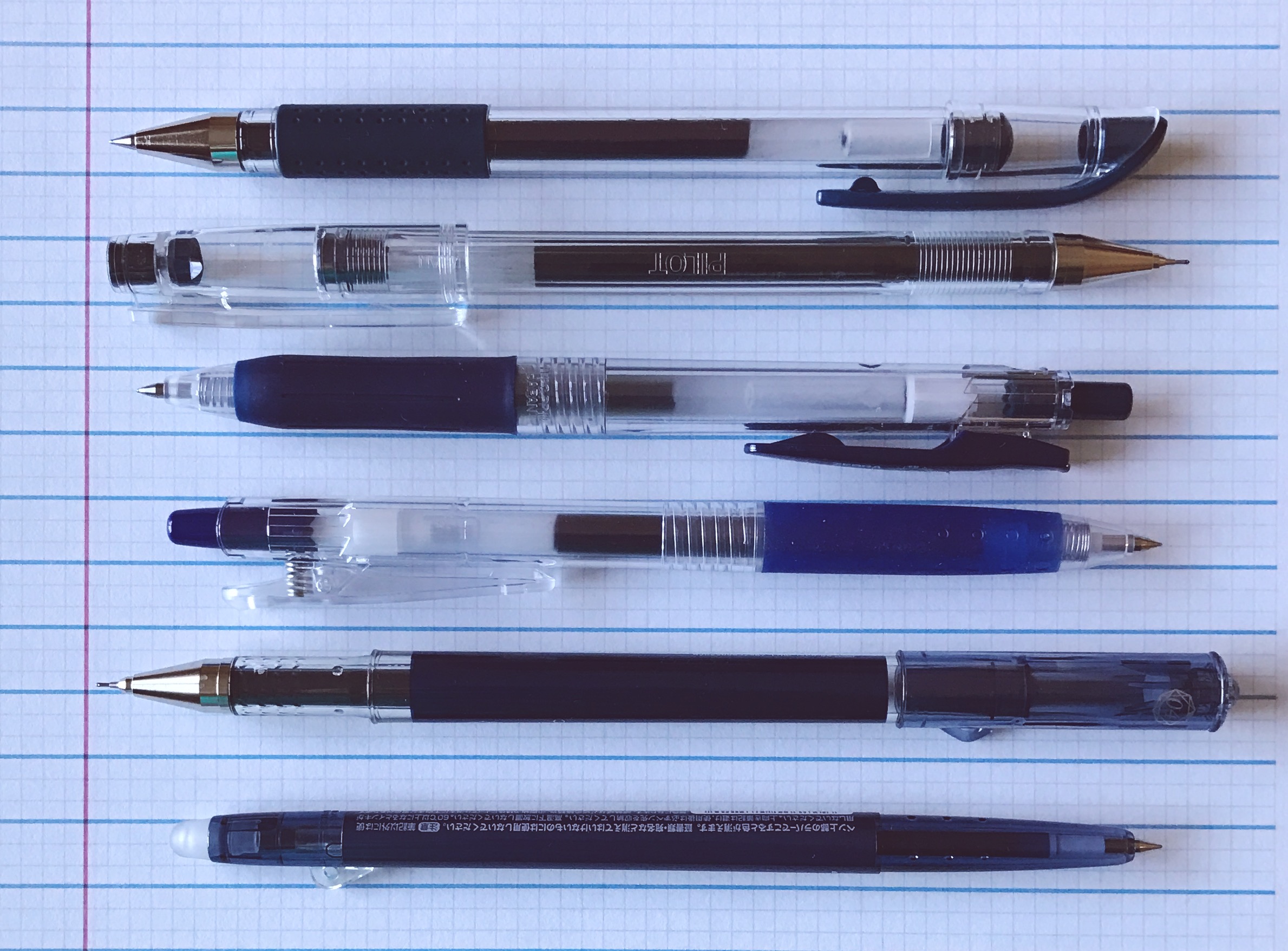 Review: Muji Gel Ink Pen 0.38mm Black — The Pen Addict