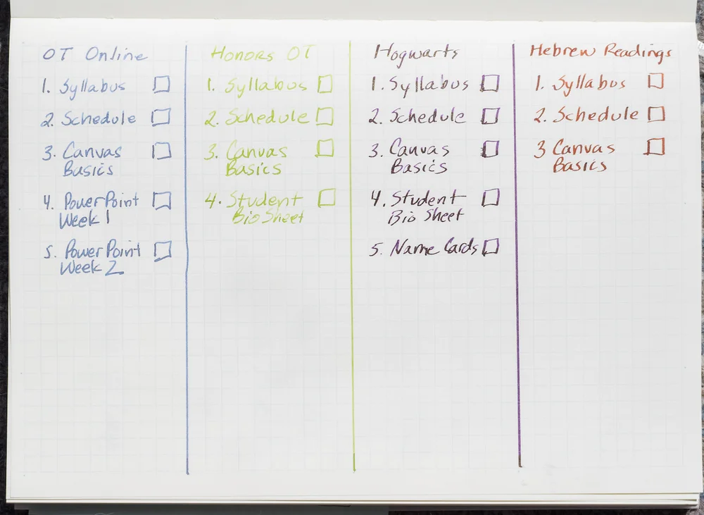 The Midori MD Notebook (A5 Gridded): A Review — The Pen Addict