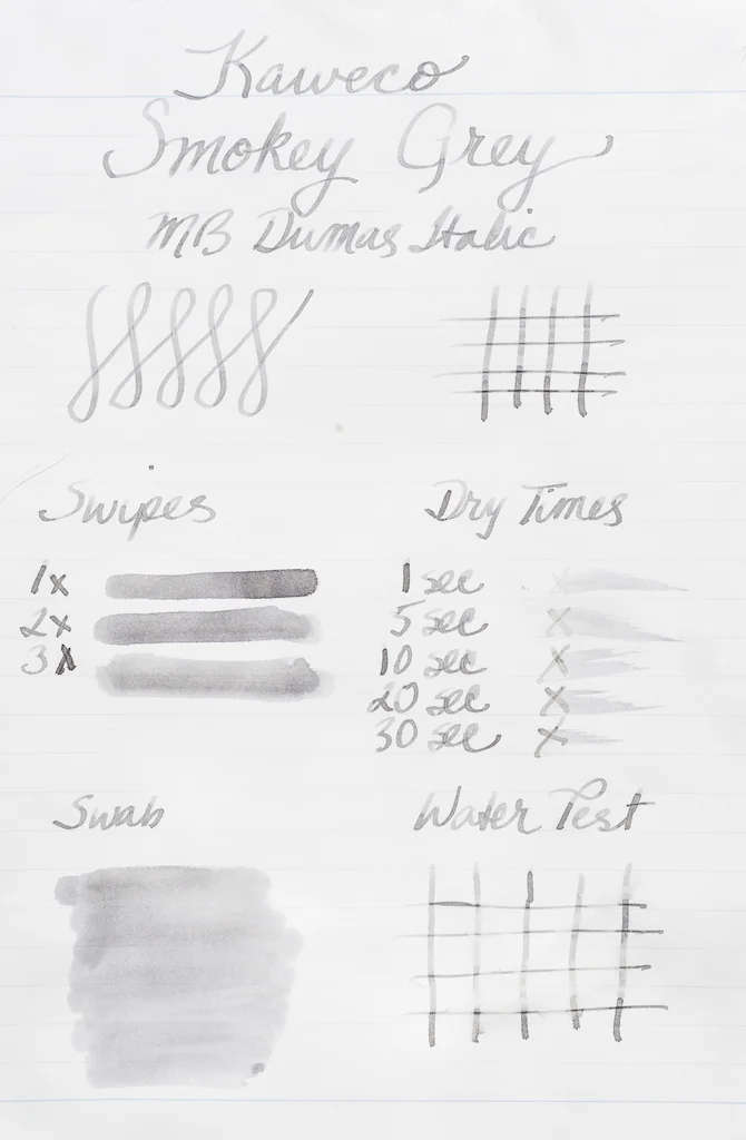Kaweco Smokey Grey Ink Review — The Pen Addict