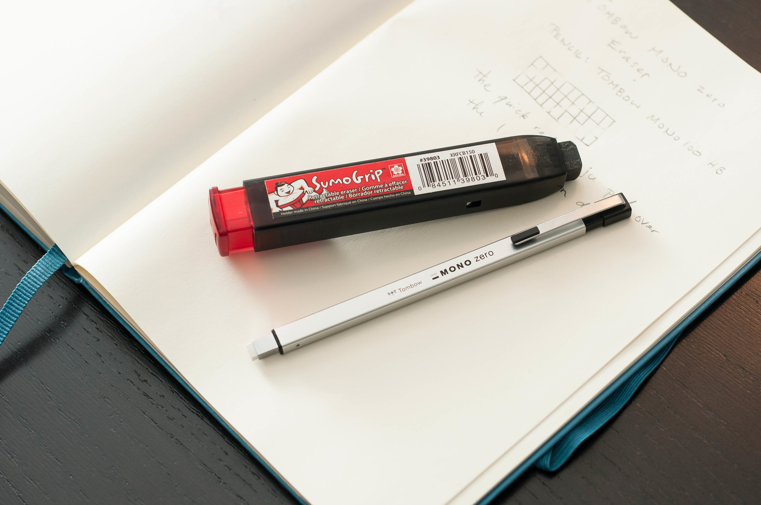 DMP - Dave's Mechanical Pencils: Tombow Mono Zero Stick Eraser Review