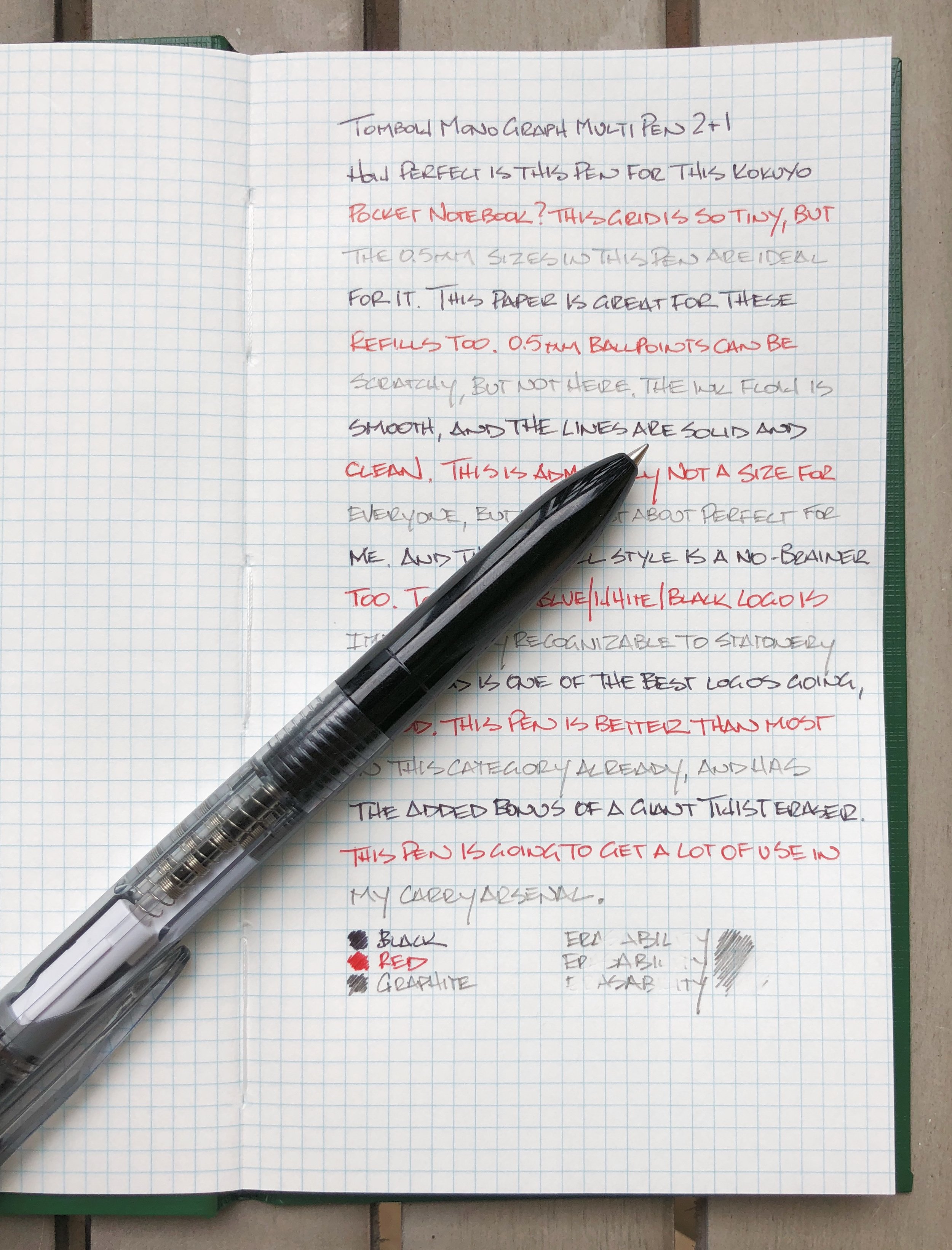 Pen Review: Zig Clean Color Dot Double Sided Markers - The Well-Appointed  Desk