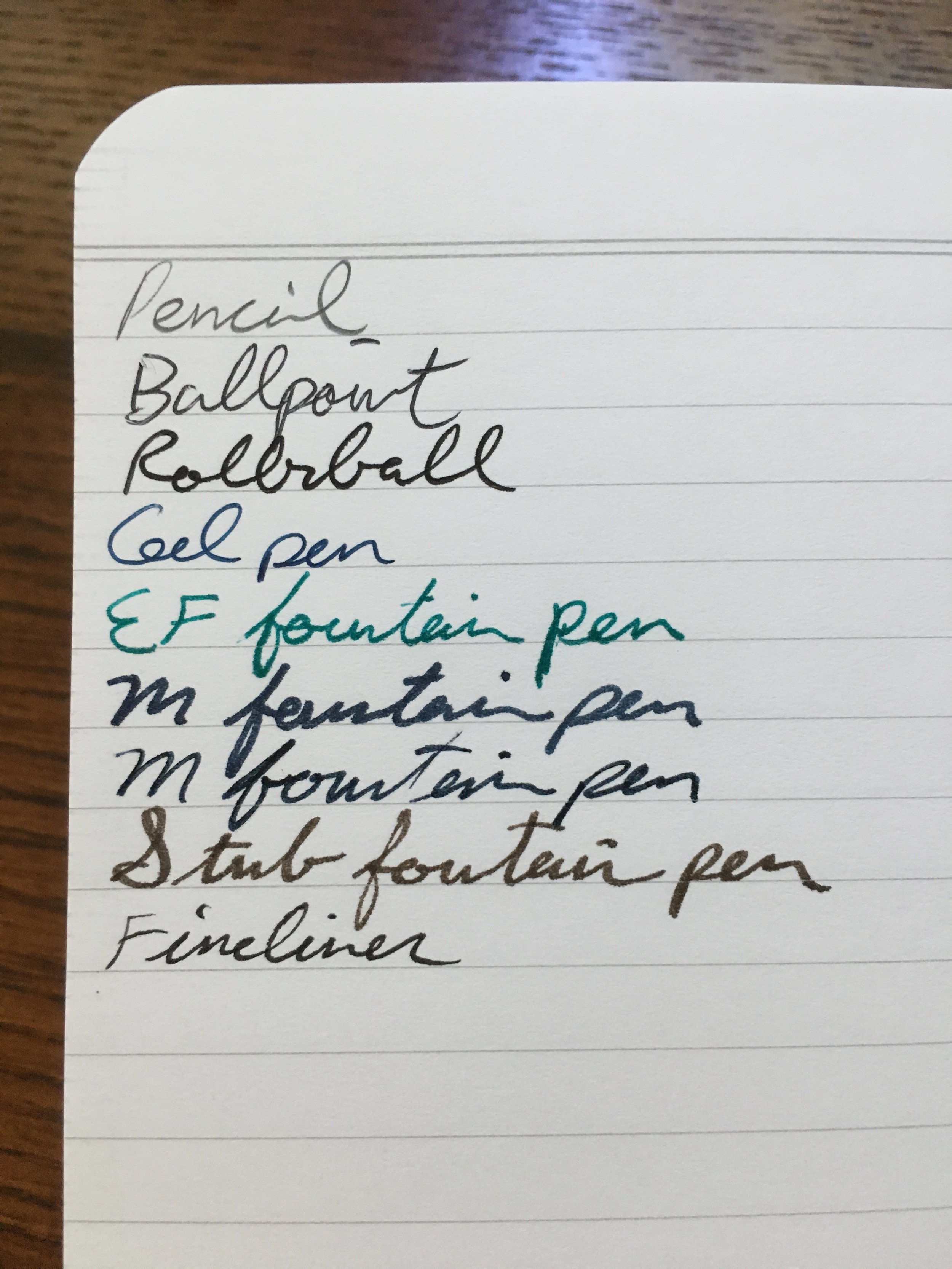 Mr. Pen- Fineliner Pens, 12 Pack, Pens Fine Point, Colored Pens, Journal  Pens, Bible Journaling Pens, Journals Supplies, School Supplies, Pen Set, Art  Pens, Writing Pens, Fine Tip Markers, Bible Pens 
