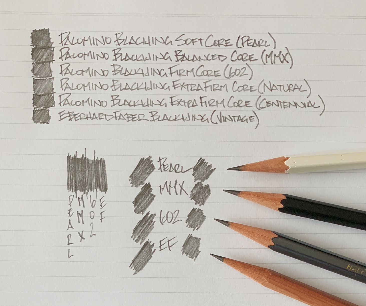 Pencil Review: The Original (Palomino) Blackwing — The Gentleman Stationer